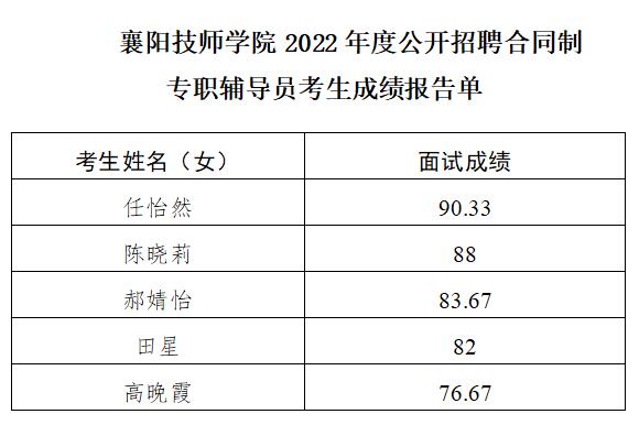 QQ截图20220217201810