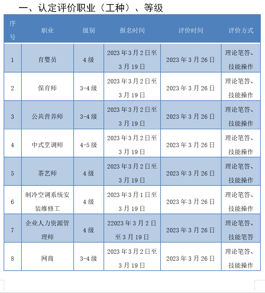 QQ截图20230303101338