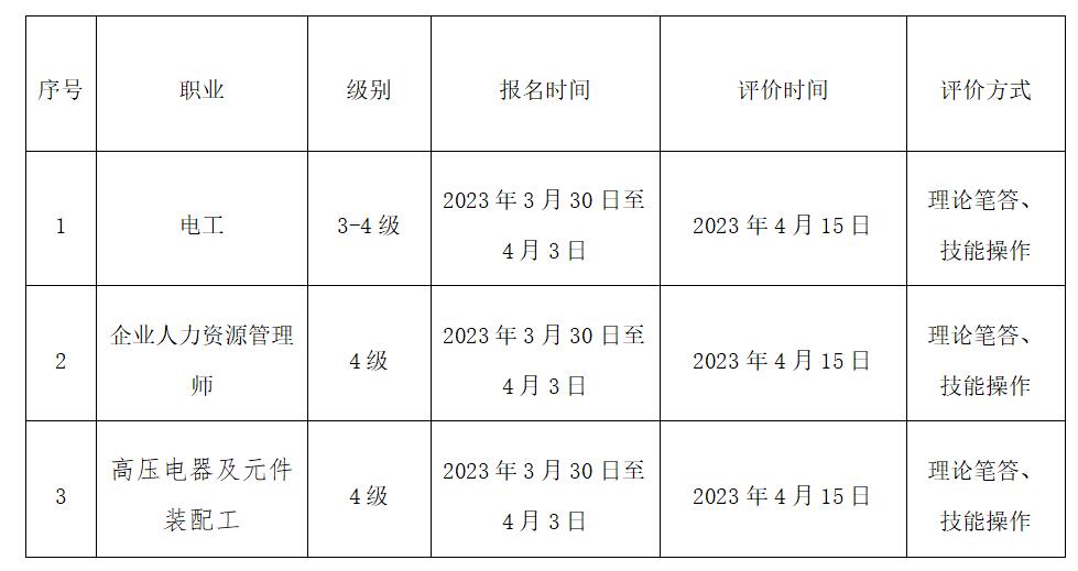 QQ截图20230403212409