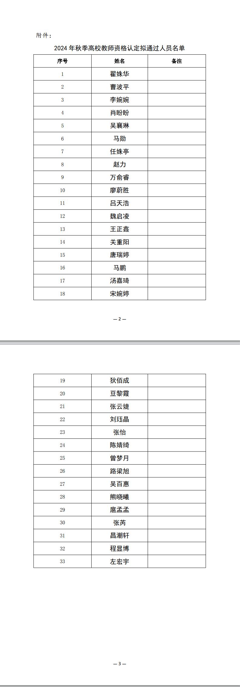 2024年秋季高校教师教师资格公示附件1